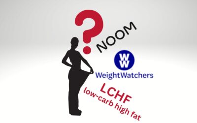 Weight loss programs – an unbiased evaluation